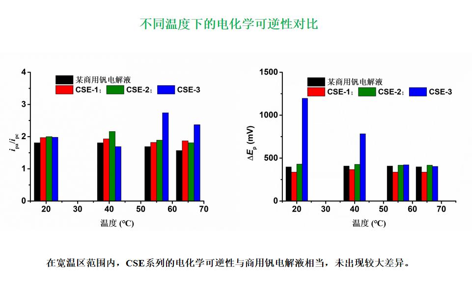 企業(yè)喜訊  熱烈慶祝中鈉儲(chǔ)能榮獲“西安航天基地人才創(chuàng)新創(chuàng)業(yè)大賽”三等獎(jiǎng)6.jpg