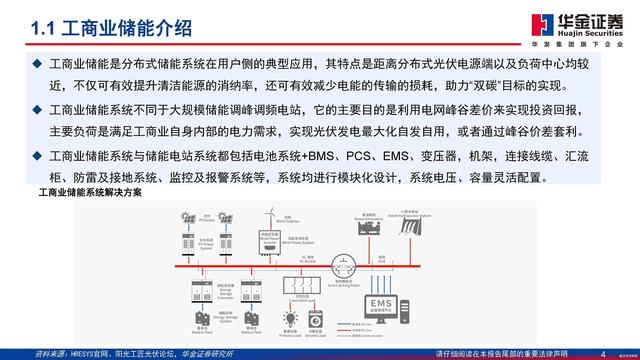 行業(yè)觀察  分布式能源重要構成，工商業(yè)儲能需求旺盛2.jpg