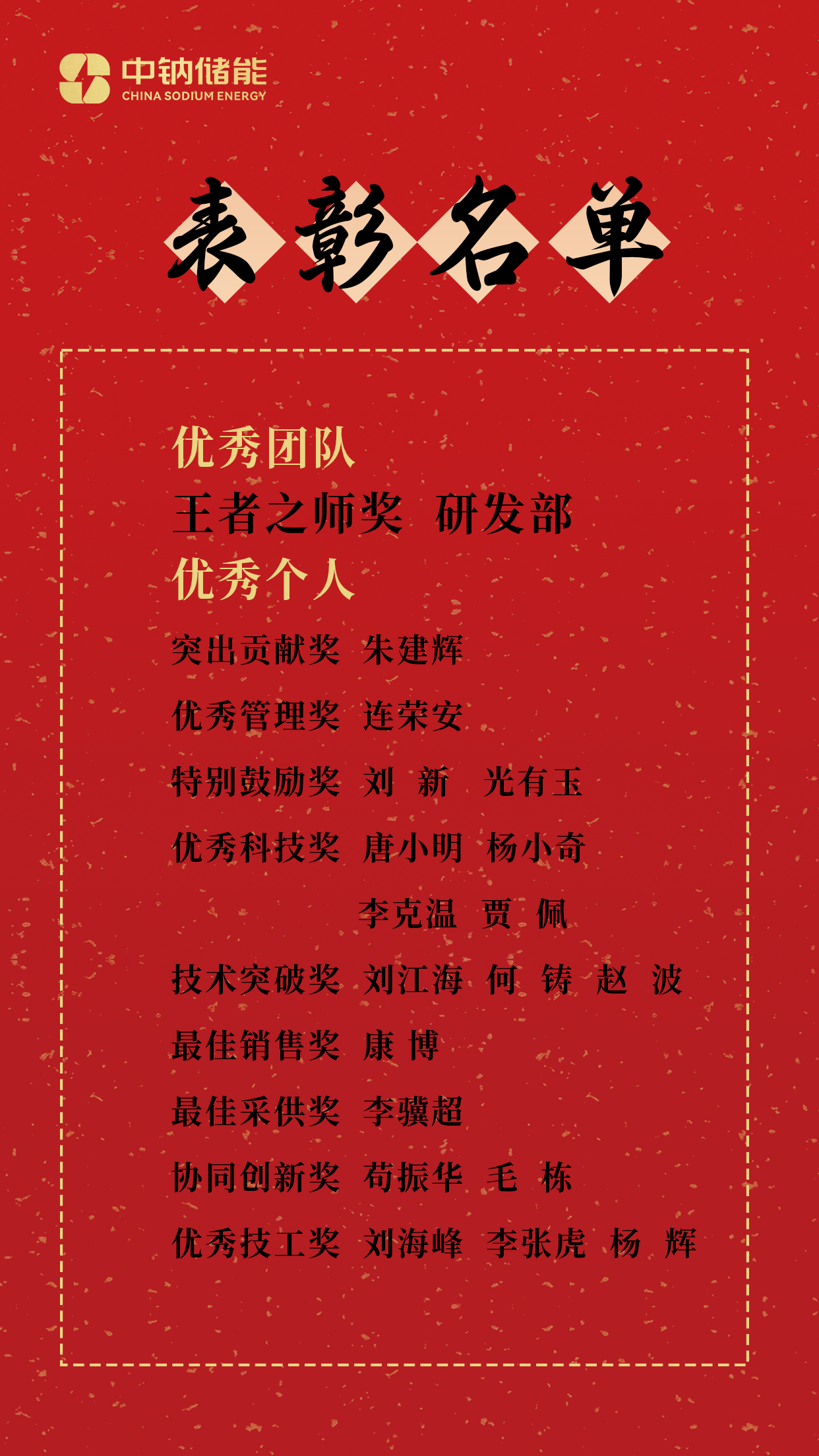 獲獎名單.png